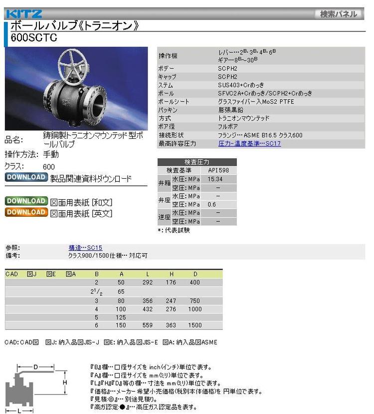 铸钢法兰球阀600SCTC 日本KITZ阀门1.jpg