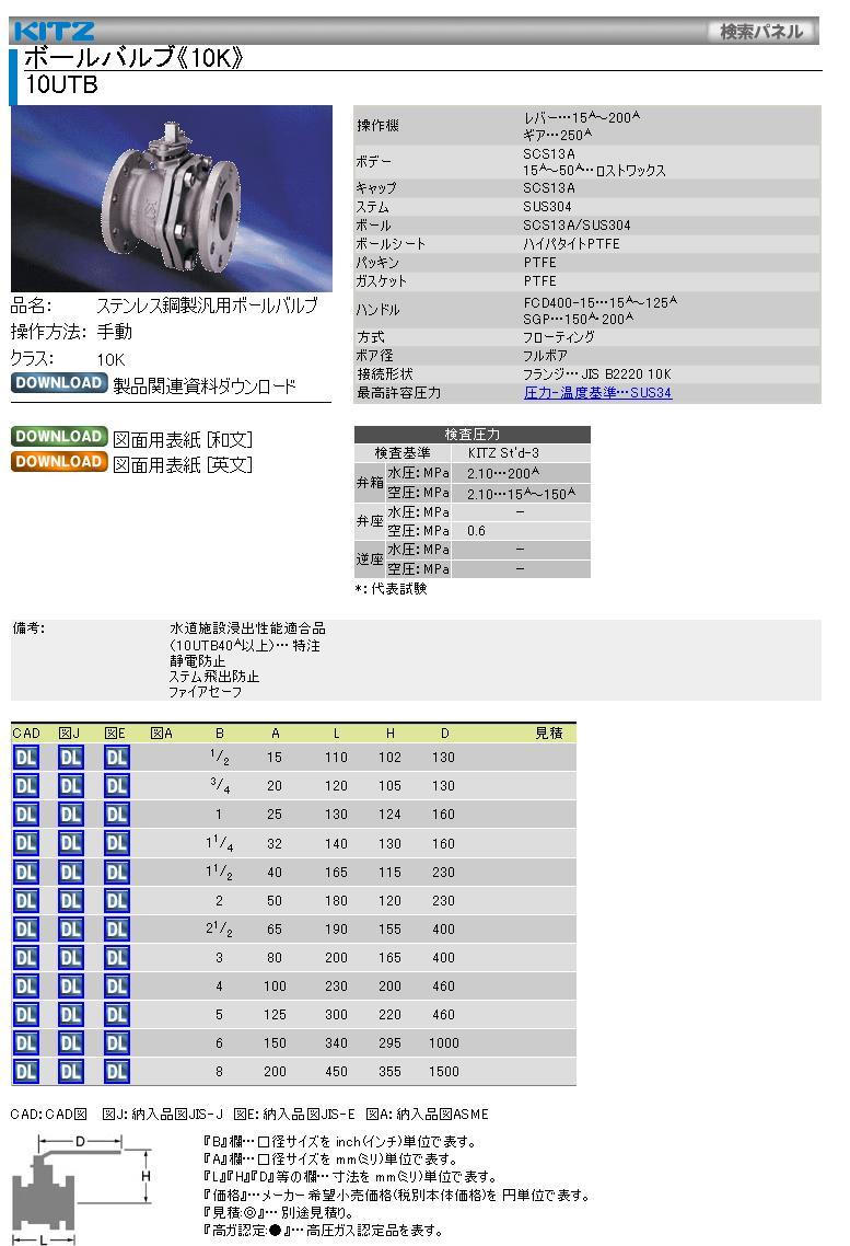 10UTB不锈钢法兰球阀进口日本KITZ阀门.jpg