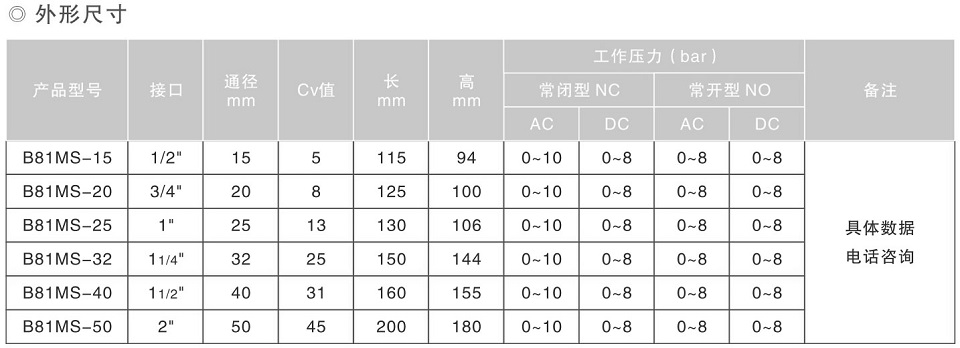 B81MS卫生级电磁阀.jpg