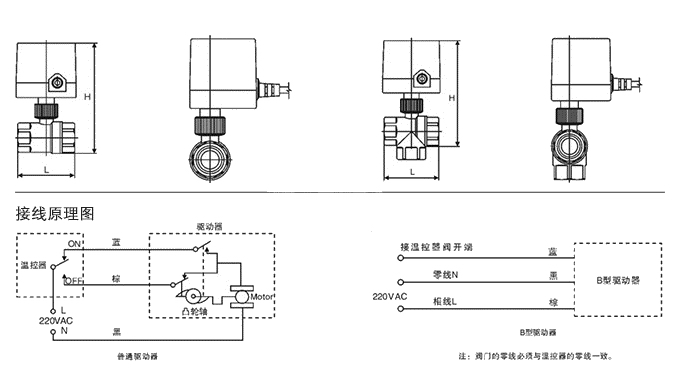 SEV5000电动二通球阀1.jpg