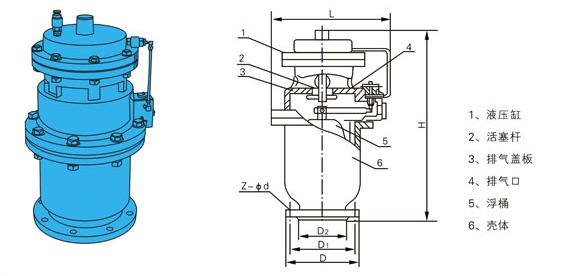 QSP全压高速排气阀.jpg
