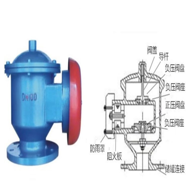 ZFQ-1防爆阻火呼吸阀