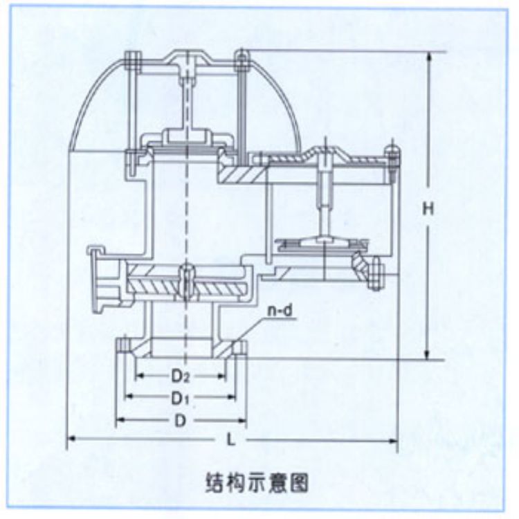 QHXF-2000防冻呼吸阀