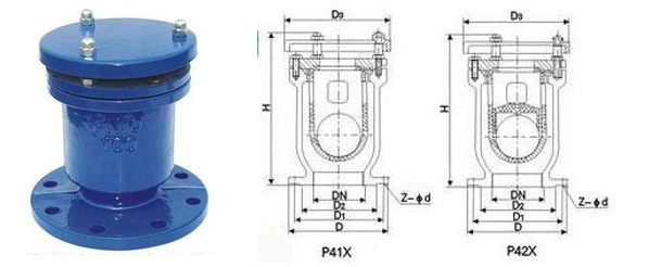 P41X、P42X快速自动排气阀