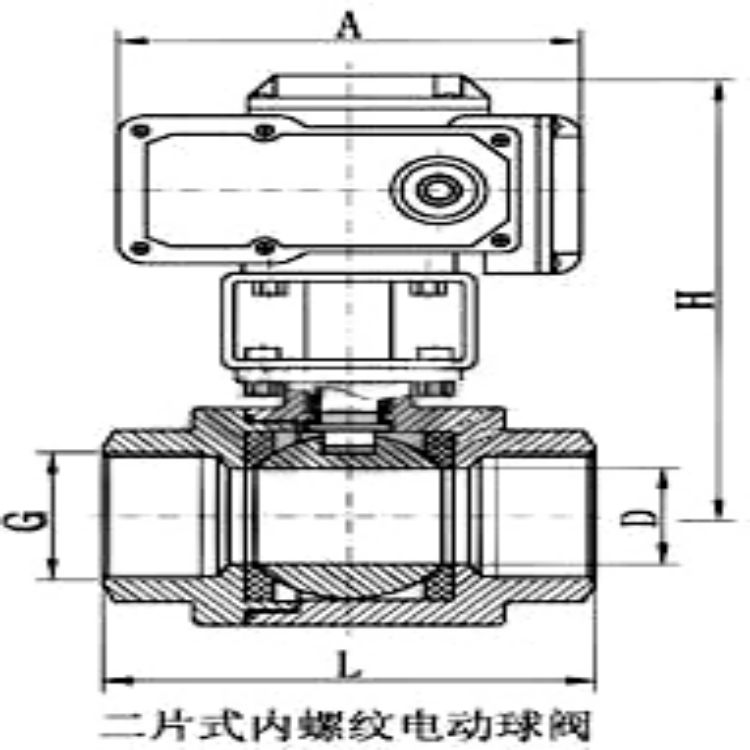 Q611F气动内螺纹球阀