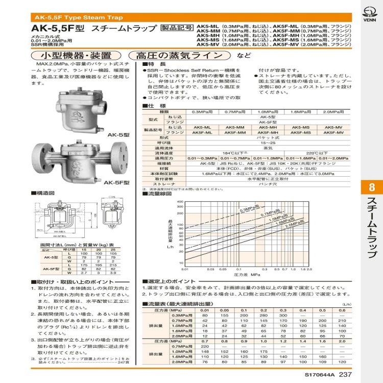 AK-5 吊桶式疏水阀1.jpg